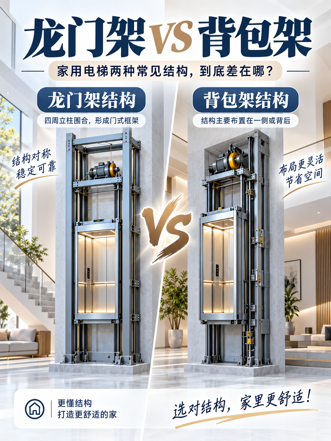 定西龙门架 VS 背包架，到底有什么区别？